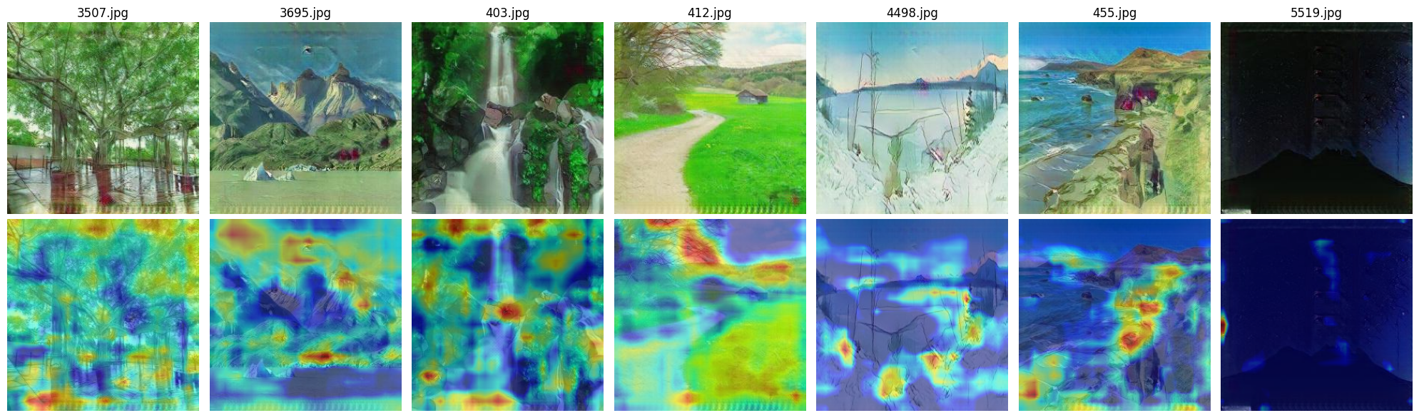 Real Ghibli anime image